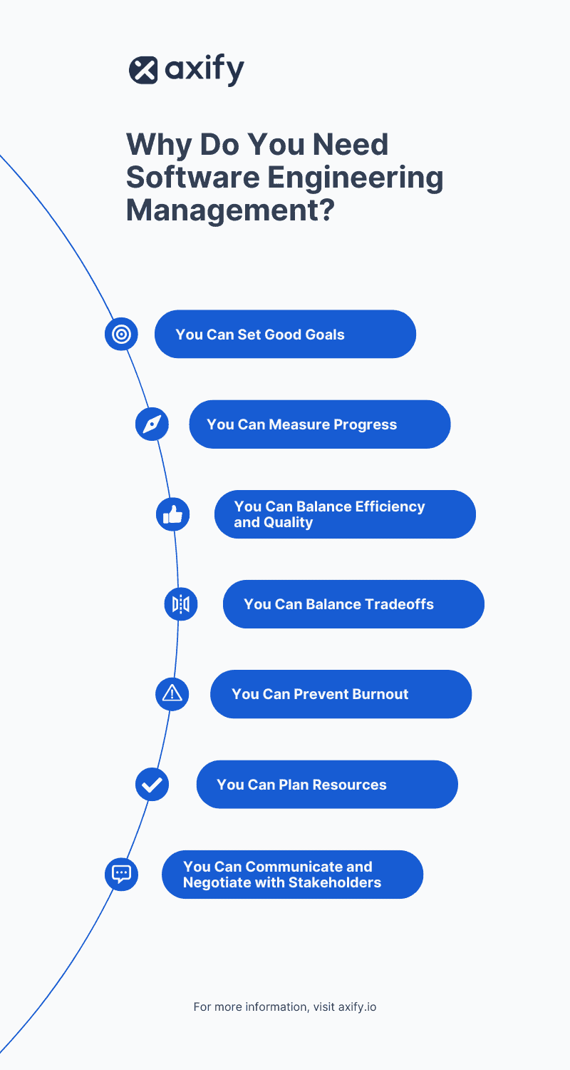 Management Tips For Software Engineering Managers Mcs - Geometric Designs - Elegant Full HD Collection